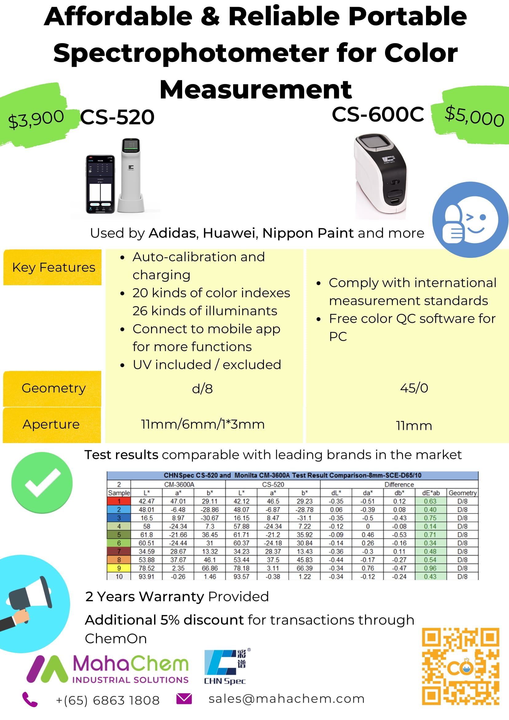 CHNSpec Spectrophotometer-1